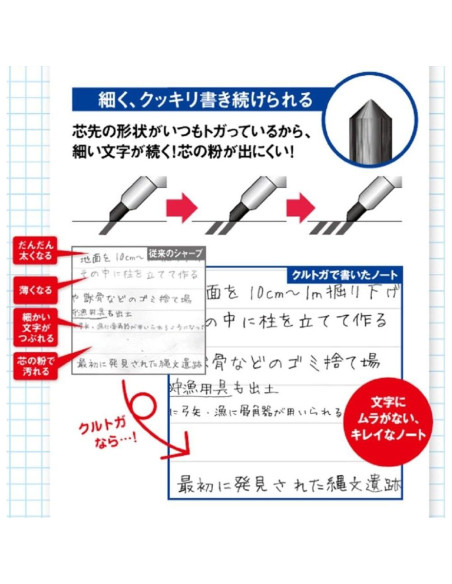 Lápiz Mecánico Uni Kurutoga Estándar 0.5mm Violeta Lápiz Mecánico Uni Kurutoga Estándar 0.5mm Violeta