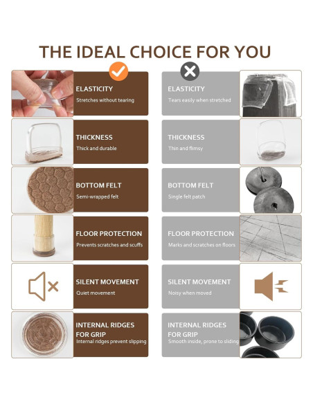 16 Protectores de Suelo TPE Transparentes para Patas de Silla