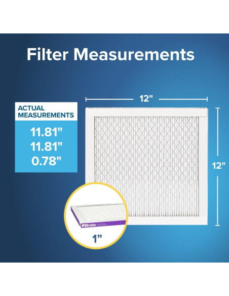 Filtro de Aire Plisado 3M Filtrete 30x30 cm MPR 1500 Paquete de 4