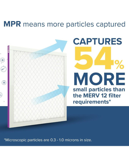 Filtro de Aire Plisado 3M Filtrete 30x30 cm MPR 1500 Paquete de 4