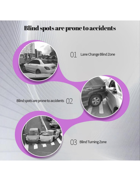 Espejo Convexo de Punto Ciego RGOAANC 5.8cm Ajustable 360