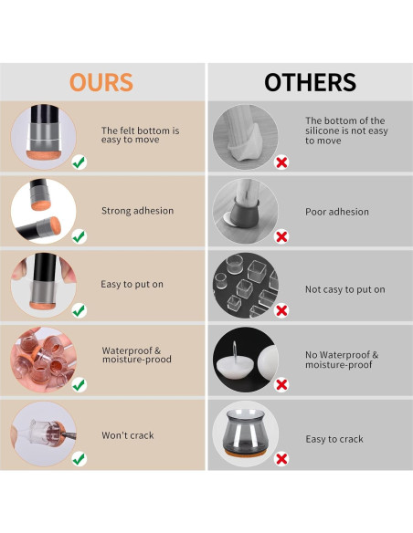 Protectores de Suelo de Silicona Jedroc 24 PCS para Patas de Sillas