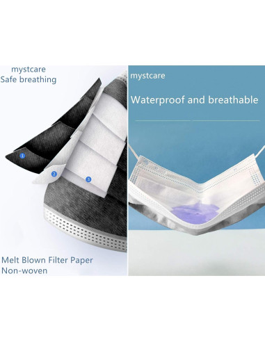 Mascarillas Desechables 3 Capas Adulto Negro 100 Piezas