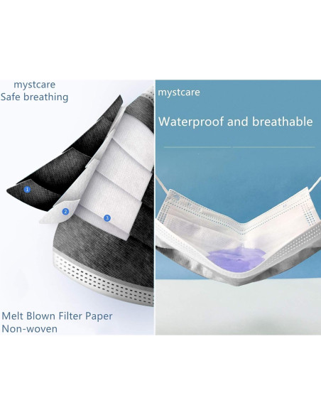 Mascarillas Desechables 3 Capas Adulto Negro 100 Piezas