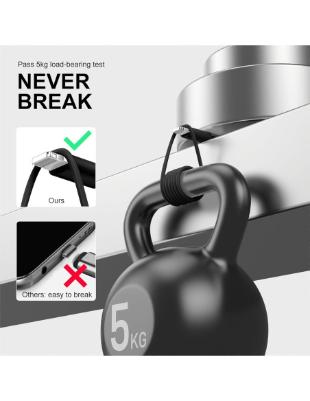 Cable USB A a Lightning FUPYWP 0.91m Carga Rápida iPhone Cable USB A a Lightning FUPYWP 0.91m Carga Rápida iPhone