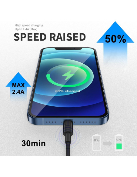 Cable USB A a Lightning FUPYWP 0.91m Carga Rápida iPhone Cable USB A a Lightning FUPYWP 0.91m Carga Rápida iPhone