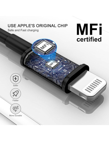 Cable USB A a Lightning FUPYWP 0.91m Carga Rápida iPhone Cable USB A a Lightning FUPYWP 0.91m Carga Rápida iPhone