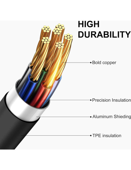 Cable USB A a Lightning FUPYWP 0.91m Carga Rápida iPhone Cable USB A a Lightning FUPYWP 0.91m Carga Rápida iPhone