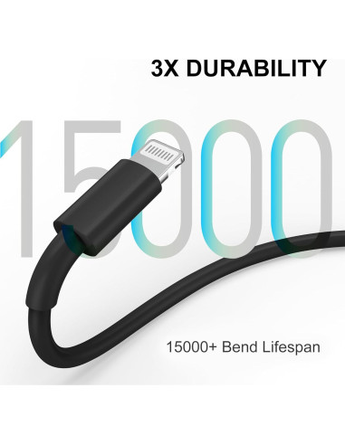 Cable USB A a Lightning FUPYWP 0.91m Carga Rápida iPhone