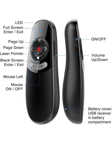 Clicker Presentador Inalámbrico DINOSTRIKE 2 en 1 USB y Tipo C