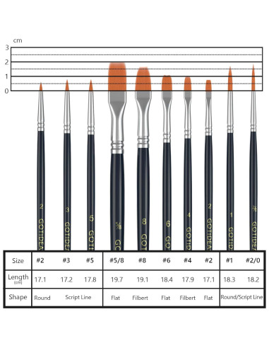 Juego de Pinceles GOTIDEAL 10 Pcs Nailon para Acrílico y Aceite