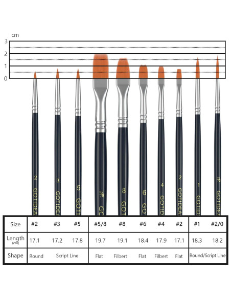 Juego de Pinceles GOTIDEAL 10 Pcs Nailon para Acrílico y Aceite