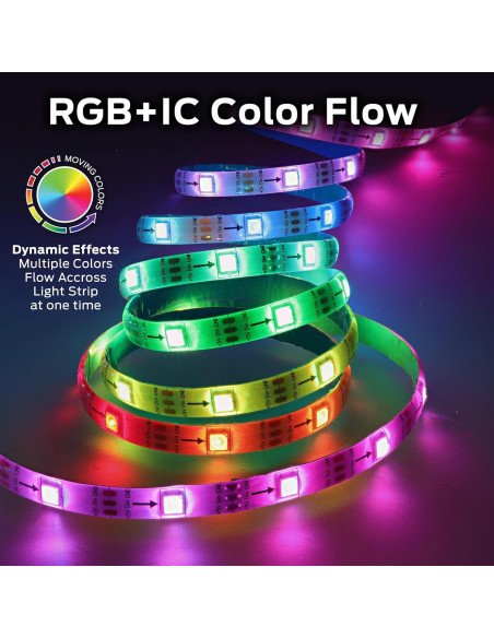 Tira de luces LED Monster Smart RGB+IC 3m - Control App y Voz