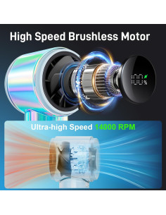 Ventilador Portátil de Mano ByNaRIX C08 Turbo 14000 RPM Azul 2