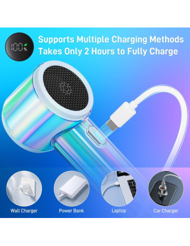 Ventilador Portátil de Mano ByNaRIX C08 Turbo 14000 RPM Azul