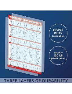 Póster de Ejercicio Laminado QUICKFIT 68.58x45.72 cm 2