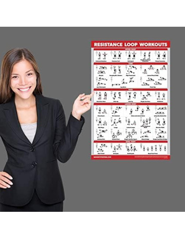 Póster de Ejercicio Laminado QUICKFIT 68.58x45.72 cm