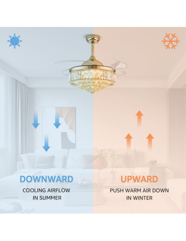 Ventilador de Techo MOOONICHE 42" Dorado con Luz LED y Control Remoto