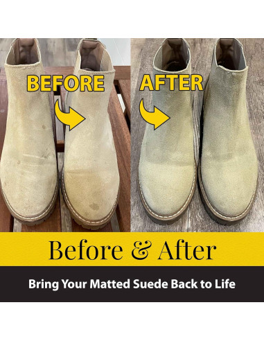 Kit Limpiador de Zapatos de Ante Fiebing - Barra y Cepillo