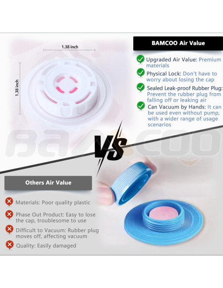 Bolsas de Sellado al Vacío BAMCOO 16 Piezas Variadas