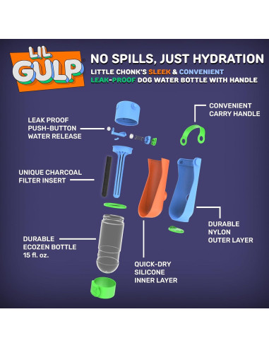 Botella de Agua Portátil para Perros Little Chonk Azul 443 ml