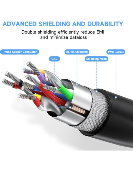 Cable de Extensión USB 3.0 Qxcynsef 4.57m 5Gbps Negro