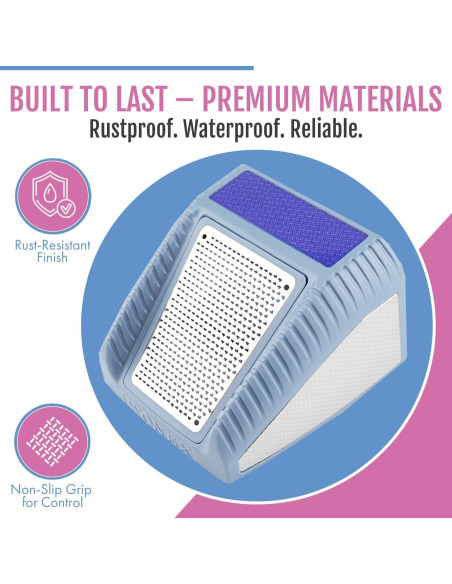 Exfoliador de Pies 3 en 1 Wonex - Removedor de Callos Gris Exfoliador de Pies 3 en 1 Wonex - Removedor de Callos Gris