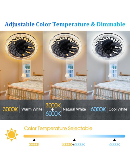 Ventilador de Techo con Luz CybaaLuxzus E26 Control Remoto Ventilador de Techo con Luz CybaaLuxzus E26 Control Remoto