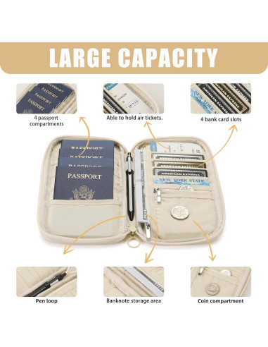 Billetera de Pasaporte Scandihome RFID Beige para Viajes