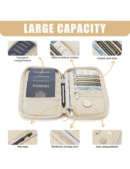 Billetera de Pasaporte Scandihome RFID Beige para Viajes