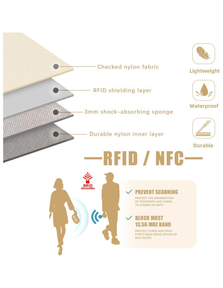 Billetera de Pasaporte Scandihome RFID Beige para Viajes