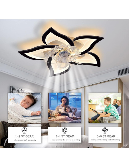 Ventilador de Techo Bevenus SLF-5H 69 cm Negro con Luz LED Ventilador de Techo Bevenus SLF-5H 69 cm Negro con Luz LED