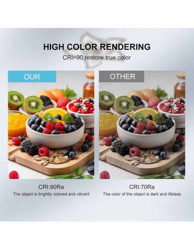 Ventilador de Techo Bevenus SLF-5H 69 cm Negro con Luz LED