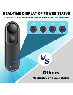 Control Remoto LANGREE para Pasar Páginas Kindle y Kobo Negro 2