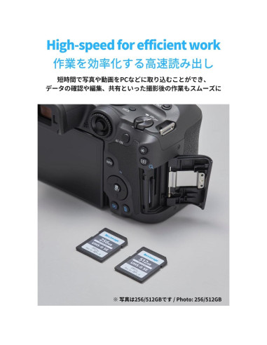 Nextorage 128GB 2 Pack SDXC UHS-II V60 100MB/s 280MB/s