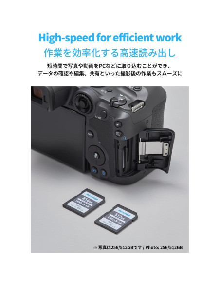 Nextorage 128GB 2 Pack SDXC UHS-II V60 100MB/s 280MB/s