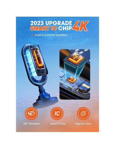 Antena de TV WU-MINGLU 4K Digital HDTV Interior 306g