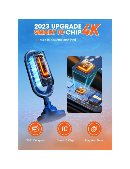 Antena de TV WU-MINGLU 4K Digital HDTV Interior 306g Antena de TV WU-MINGLU 4K Digital HDTV Interior 306g