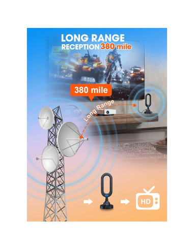 Antena de TV WU-MINGLU 4K Digital HDTV Interior 306g
