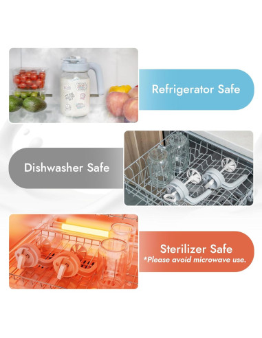 Jarra de vidrio Papablic para leche materna 0.91 kg azul