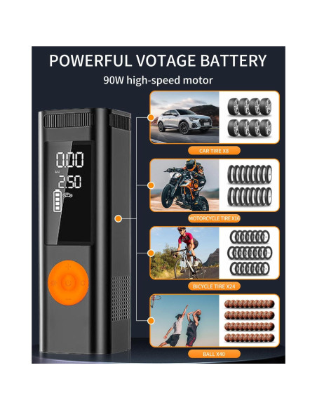 Compresor de Aire Portátil RABBITXOCO 150 PSI Inflador Neumáticos