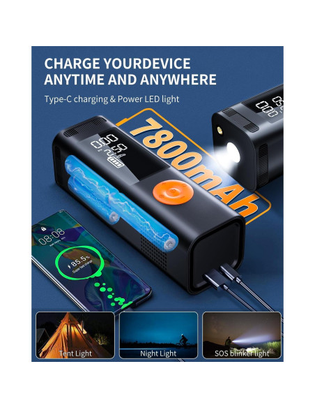 Compresor de Aire Portátil RABBITXOCO 150 PSI Inflador Neumáticos