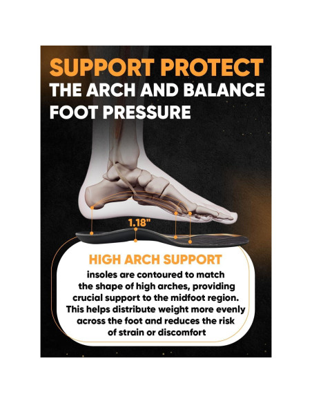 Plantillas Ortopédicas CRUVHEAL Arco Alto para Fascitis Plantar Plantillas Ortopédicas CRUVHEAL Arco Alto para Fascitis Plantar