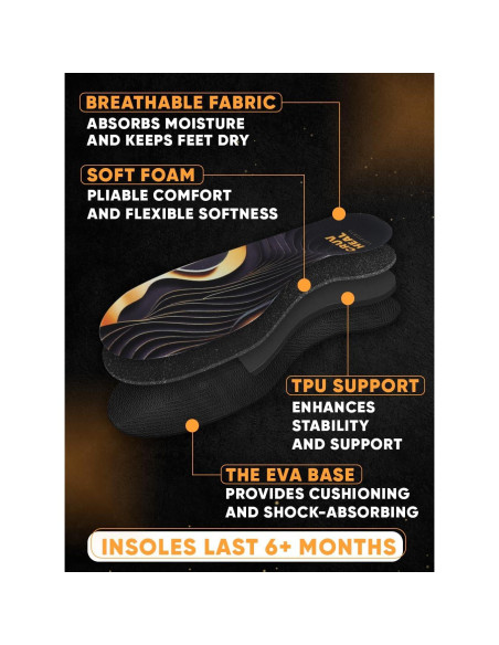 Plantillas Ortopédicas CRUVHEAL Arco Alto para Fascitis Plantar Plantillas Ortopédicas CRUVHEAL Arco Alto para Fascitis Plantar