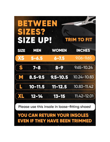 Plantillas Ortopédicas CRUVHEAL Arco Alto para Fascitis Plantar Plantillas Ortopédicas CRUVHEAL Arco Alto para Fascitis Plantar