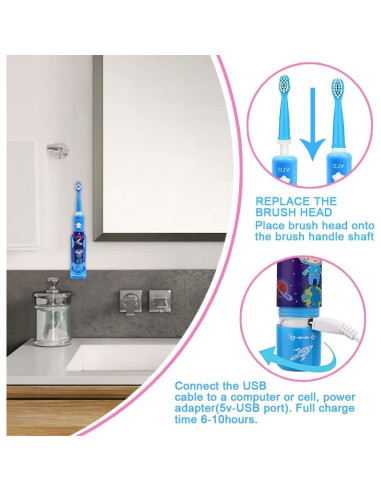 Cepillo de Dientes Eléctrico Musical OJV 8620 para Niños 3-14 Años