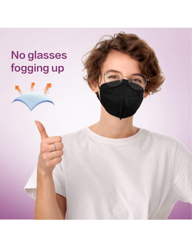 Mascarilla KN95 Miuphro Paquete de 50 Piezas Negro 5 Capas