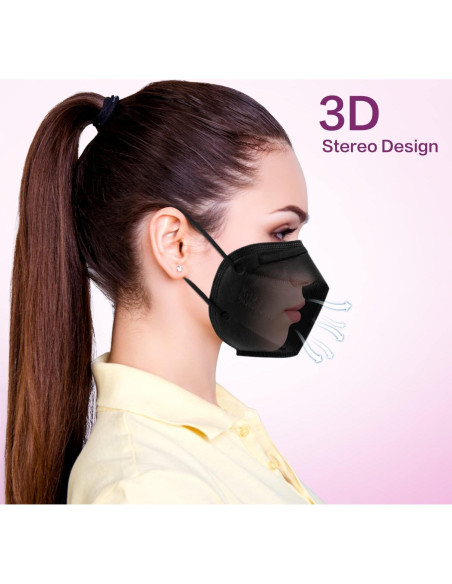 Mascarilla KN95 Miuphro Paquete de 50 Piezas Negro 5 Capas