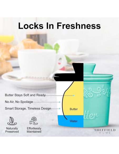 Crock de Mantequilla Francesa Enchante Direct Turquesa 170g