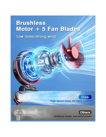 Ventilador Portátil Recargable xuenair F7102 360 Silencioso Ventilador Portátil Recargable xuenair F7102 360 Silencioso